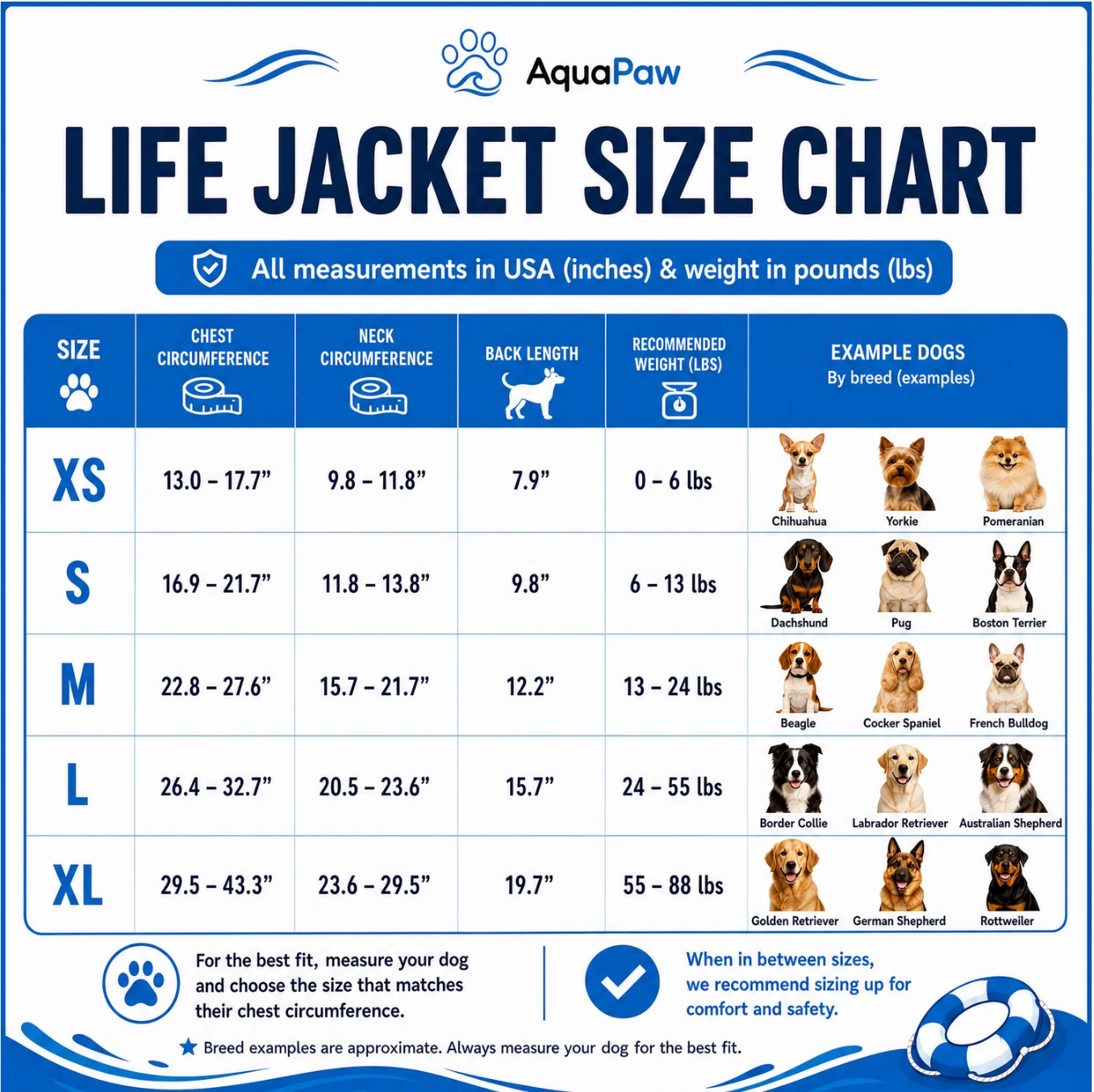 AquaPaw Life Jacket Size Chart